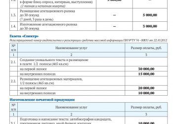 Выборы 2024. Оплата эфирного времени, печатной площади, услуг по размещению агитационных материалов в сетевых изданиях