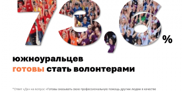 Три четверти южноуральцев готовы оказывать безвозмездную помощь окружающим