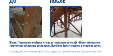 Что выбрать: написать в комментариях в соцсетях или напрямую в администрацию?