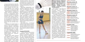 Не просто игры. Пьедестал почета