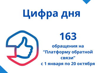 Какие городские проблемы больше всего волнуют жителей Трехгорного?