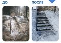Снег со ступеней убран — путь стал безопасным: как Платформа обратной связи оперативно решила проблему